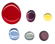 Blobs