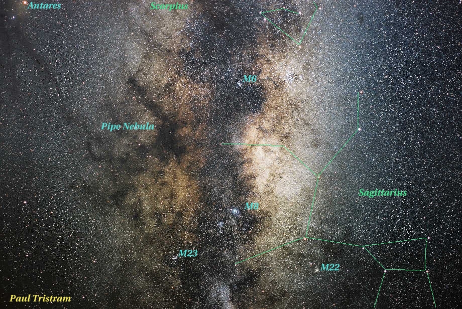 Sagittarius and the center of the milky way. 