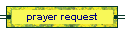 prayer request