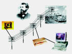 Arpanet