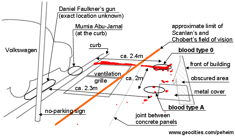 sketch showing blood traces at the south side of the sidewalk