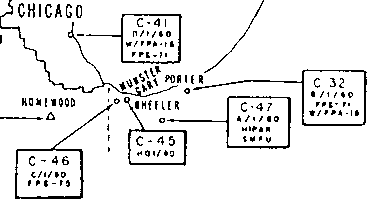 Northwest Indiana Nike Sites