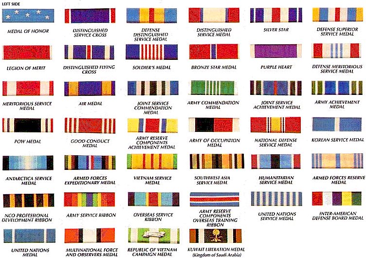 Enterprising Sphere s Army Ribbons Page