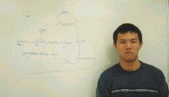 uh..david's life..its more complicated then your mom