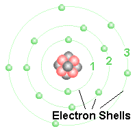 atoms3.gif (4113 bytes)