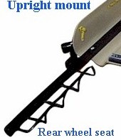 anti-shock and shake bike rack