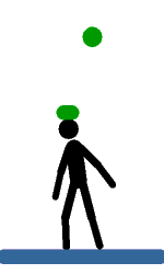 2 ball head bouncing