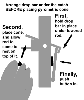 Arrange drop bar under the catch BEFORE placing cone.
