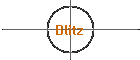 Blitz