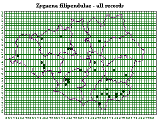 All records since 1980