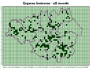 All records since 1980