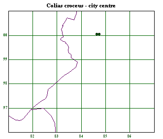 City centre