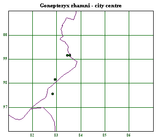 City centre
