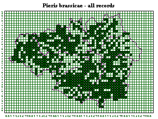 All records since 1980