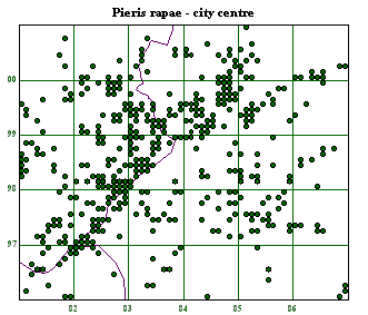 City centre