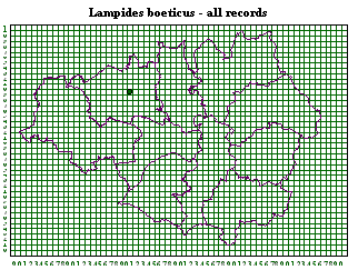 All records since 1980