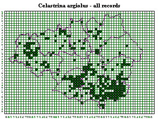 All records since 1980