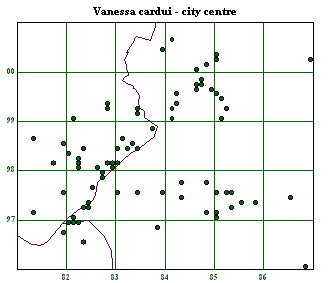 City centre
