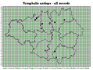 All records since 1980