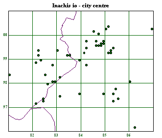City centre
