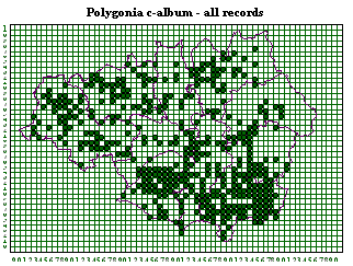 All records since 1980