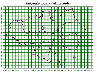 All records since 1980