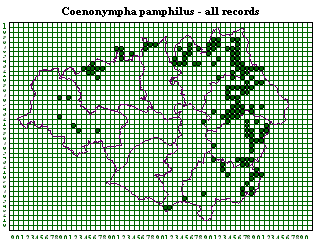 All records since 1980