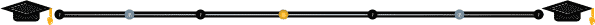 Grad Divider