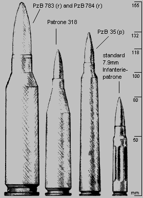 tank rifle cartridges