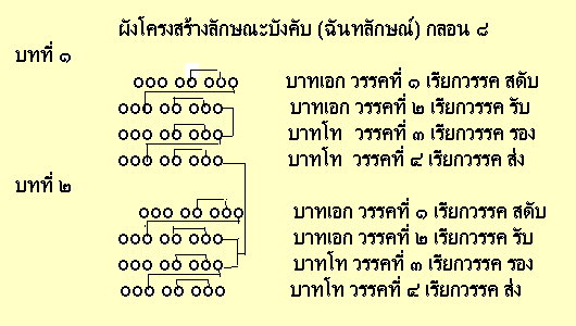 sub12.gif (7096 bytes)