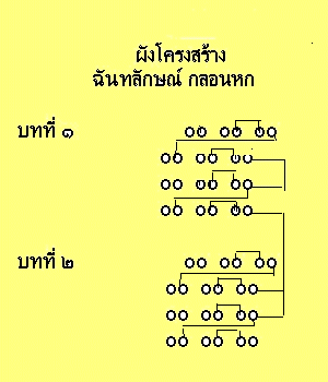sub14.gif (14425 bytes)