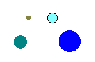 Universal set