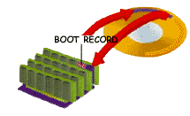 DISK FOR BOOT3!!!