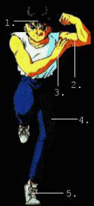 Yusuke 