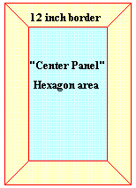 matress size with borders