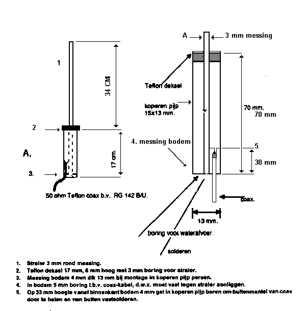 Schematics - 70 cm Antenna 2 of 2