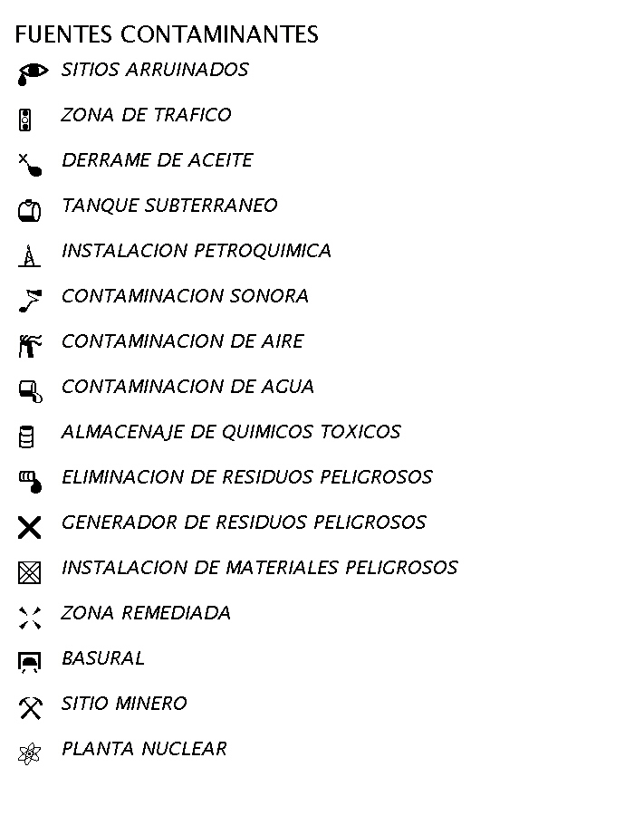 FUENTES CONTAMINANTES