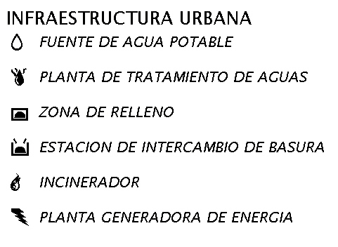 INFRAESTRUCTURA URBANA