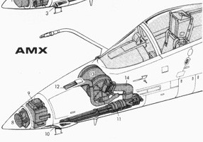 A-1 vs AMX