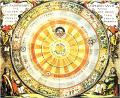 Gemini: May 22 to June 21