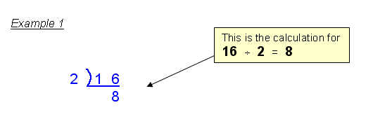Division Algorithm 1