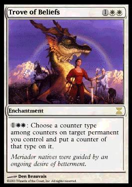 Trove of Beliefs