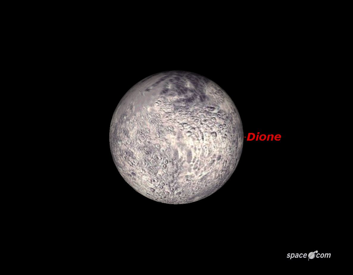 Dione