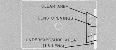 Bell and Howell Auto 35, lens opening indicator