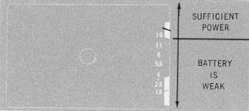 Bell and Howell Auto 35, Exposure Indicator