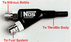 NOS Fogger2 for a "Wet Manifold System"