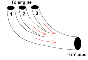 Professional-looking header diagram :-)