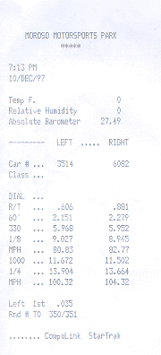 My Pride & Joy for '97....best run ever.