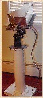 Mounting pedestal