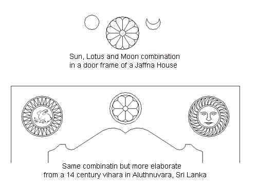 Sun, Moon and Lotus.